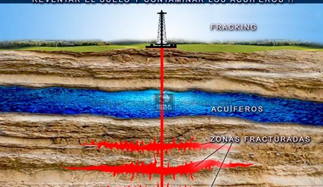 La Revolución Bolivariana frente a la producción petrolera del fracking en Estados Unidos