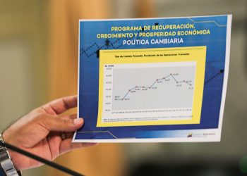 Balance a 30 días del Plan de Recuperación Económica