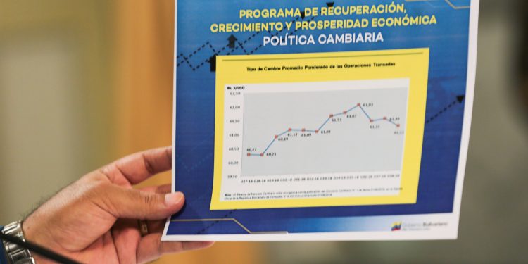 Balance a 30 días del Plan de Recuperación Económica