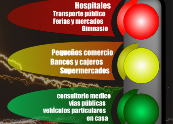 Conciencia del pueblo permite el 5×10