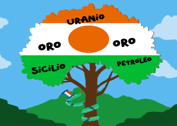 Níger, un “hub” (concentrador) estratégico para Europa