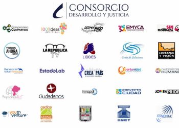 "Asociaciones civiles" injerencistas contra Venezuela