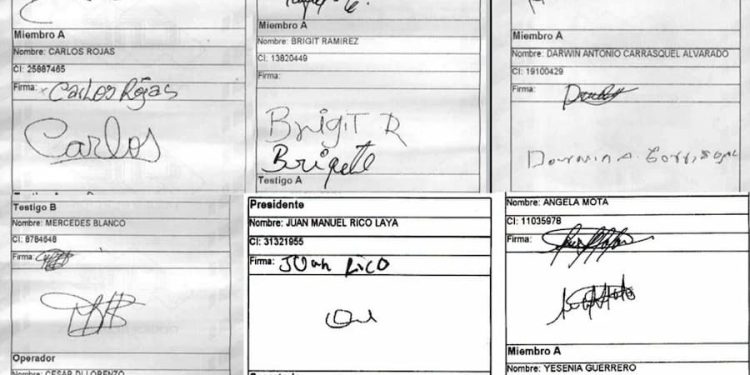 Confirman manipulación de actas opositoras (+Pruebas)