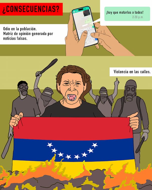 Pretendían materializar en nuestra calles, pueblos y montañas, la “guerra de perros” que describen las elites globalistas en sus manuales militares, el caos que diera al traste con el gobierno legítimamente reelecto de Nicolás Maduro y el desmantelamiento del Estado nación