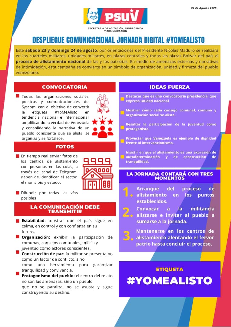 Venezuela se moviliza a la Jornada: "Llamado a Filas" 2 WhatsApp Image 2025 08 22 at 7.50.45 PM