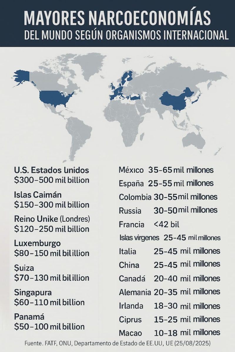 DEA: ¿Antidrogas o brazo geopolítico de Washington? 1 DEA: ¿Antidrogas o brazo geopolítico de Washington?