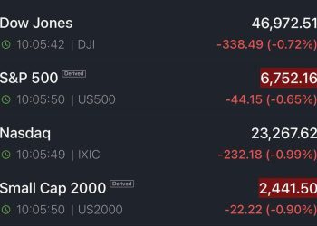 Wall Street inicia en rojo por impacto de políticas de Trump