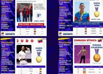 Presidenta (E) Delcy Rodríguez enaltece triunfos de la Generación de Oro en la arena internacional