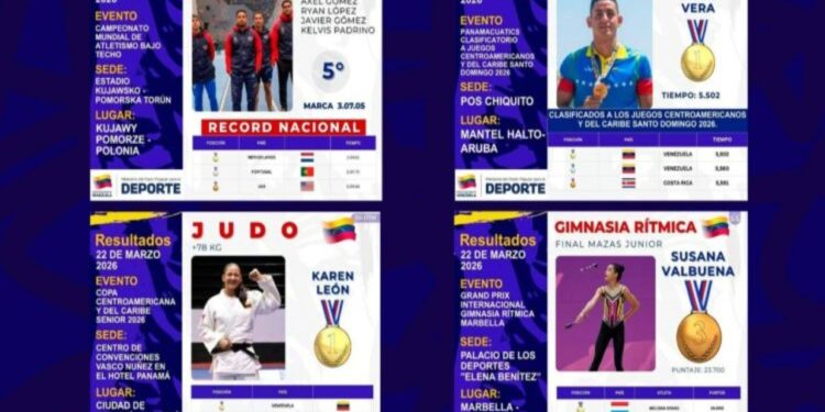 Presidenta (E) Delcy Rodríguez enaltece triunfos de la Generación de Oro en la arena internacional