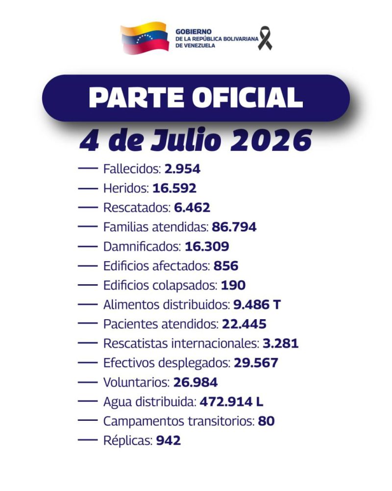 5066624309387791291