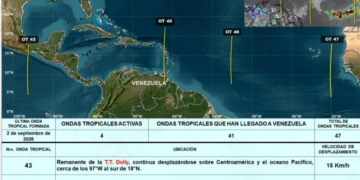 Inameh alerta sobre el ingreso de la onda tropical N.º 45 y prevé la llegada de dos sistemas adicionales en los próximos días
