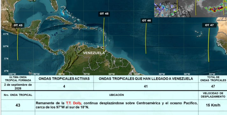 Inameh alerta sobre el ingreso de la onda tropical N.º 45 y prevé la llegada de dos sistemas adicionales en los próximos días