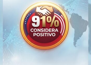 Hinterlaces: 91 % de los venezolanos califica de positivo el diálogo entre Venezuela y EE.UU