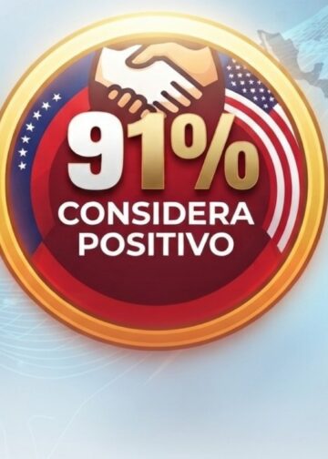 Hinterlaces: 91 % de los venezolanos califica de positivo el diálogo entre Venezuela y EE.UU