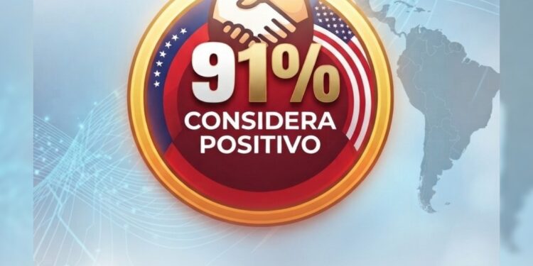 Hinterlaces: 91 % de los venezolanos califica de positivo el diálogo entre Venezuela y EE.UU