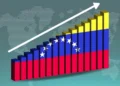 Venezuela se enrumba al crecimiento económico y social